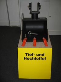 Tief- und Hochl&ouml;ffel